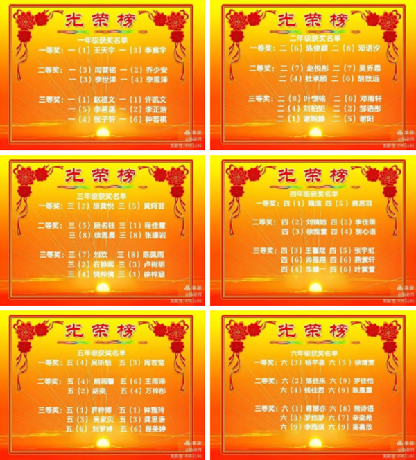 正在上傳...