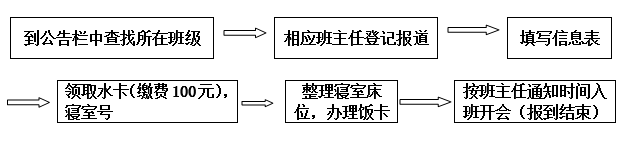 正在上傳... 正在上傳...